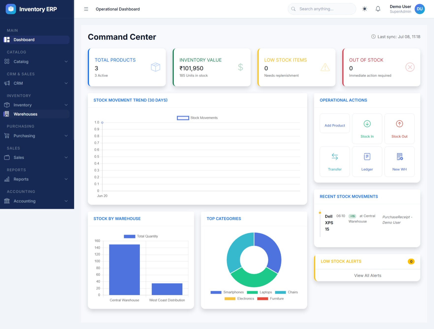 Inventory Management Tool